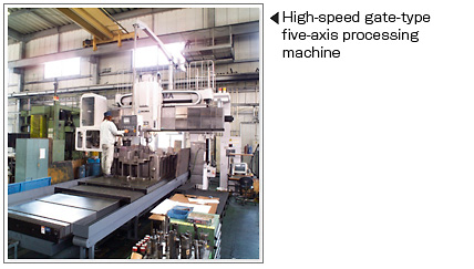 High-speed gate-type five-axis processing machine